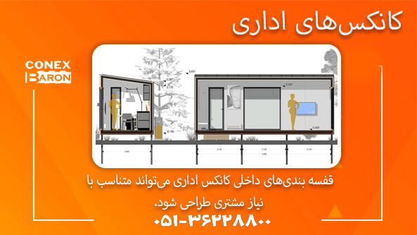 کانکس اداری