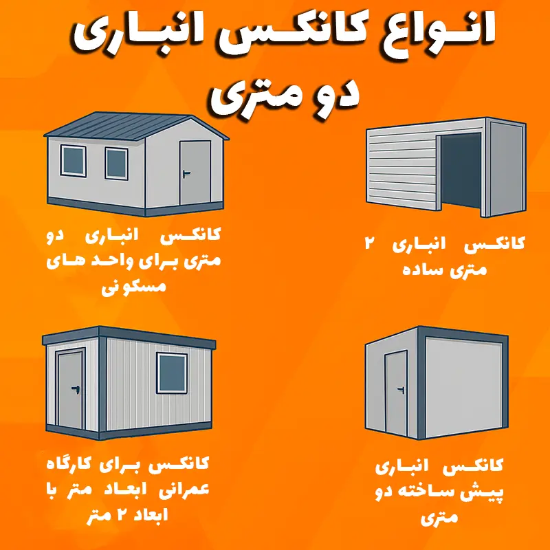 انواع کانکس انباری دو متری با طراحی‌های متنوع